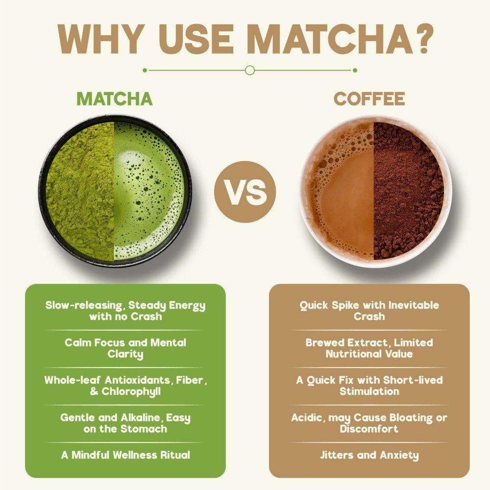  - noamatcha - matcha - tea - ceremonial - 2025 - first - harverst - Ippoda - uji - kyoto - japan